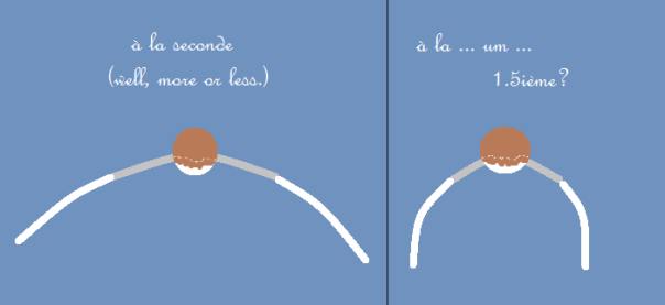 How not to position your arms a la seconde.