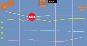 Line graph of a bunch of beginners doing pique turns.