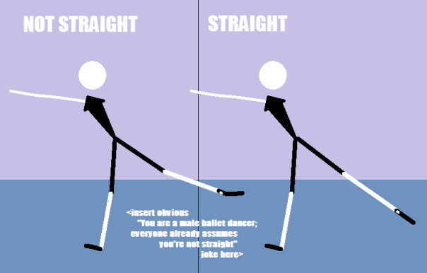 I wish I could say that this was the most awkward part of Monday's class, but it wasn't.