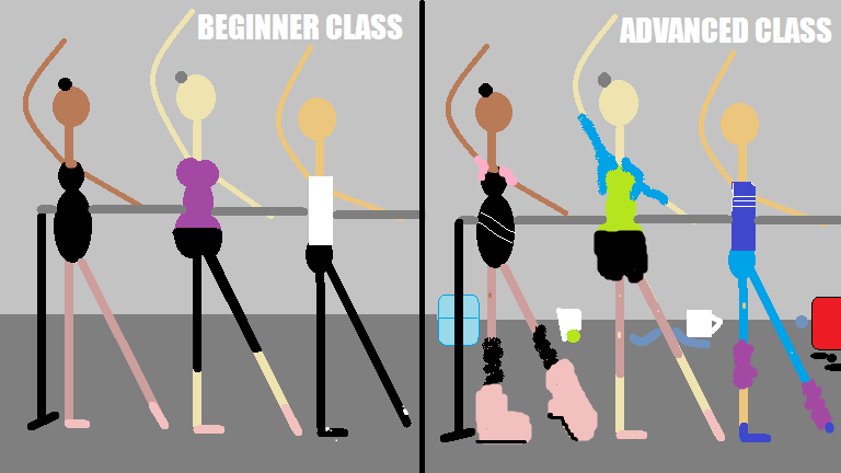 Identify-Your-Ballet-Class